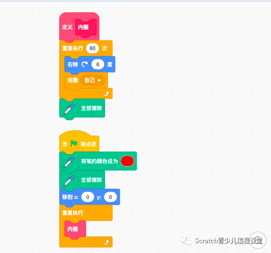 优秀课程案例:使用Scratch绘制旋转冲击波!