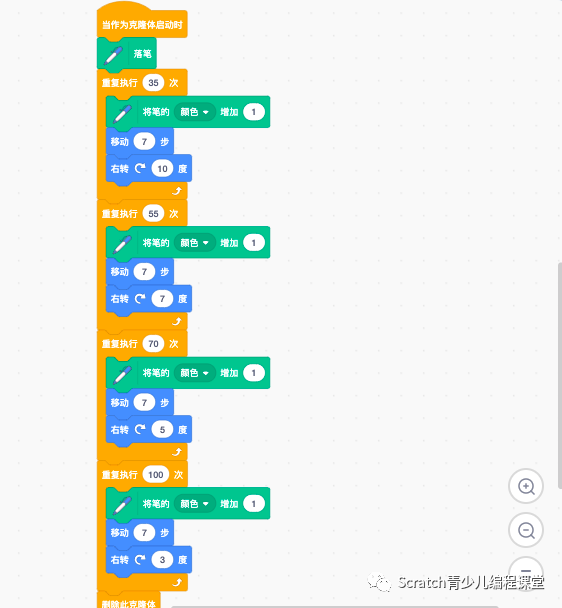 优秀课程案例:使用Scratch绘制旋转冲击波!