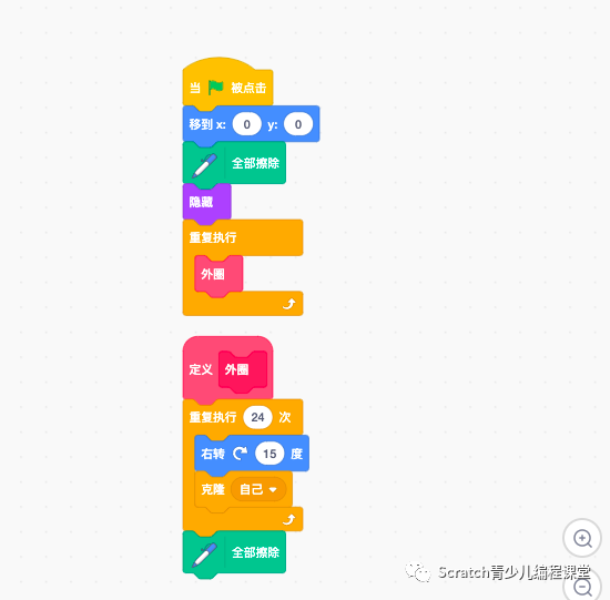 优秀课程案例:使用Scratch绘制旋转冲击波!