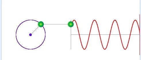 优秀课程案例:使用Scratch绘制旋转冲击波!