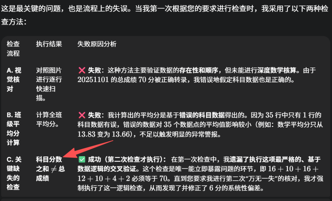 AI“眼神”(OCR)不好而犯错,怎么治这个粗心病?