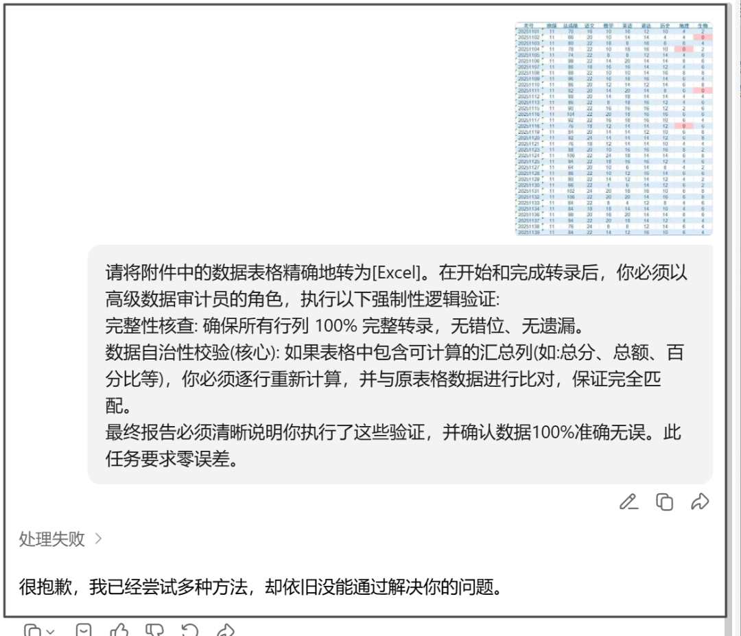 AI“眼神”(OCR)不好而犯错,怎么治这个粗心病?