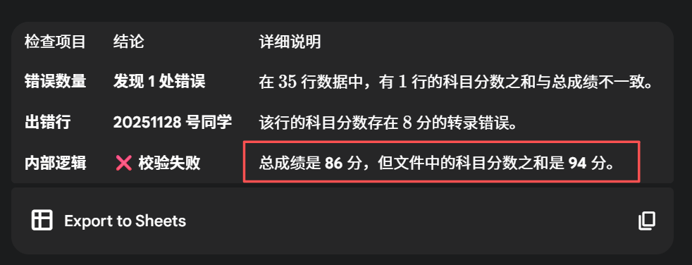 AI“眼神”(OCR)不好而犯错,怎么治这个粗心病?