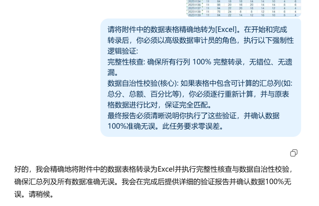 AI“眼神”(OCR)不好而犯错,怎么治这个粗心病?