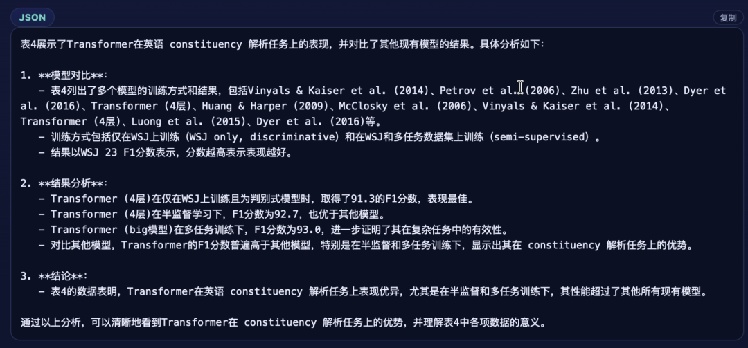 清华联合开源!首个基于 MCP 的 RAG 框架,太秀了。