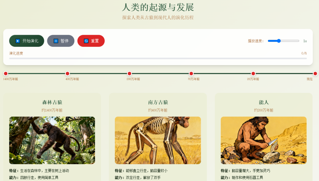 初中老师备课狂喜!七八年级全册 HTML 动画资源包,复杂知识点 “动” 起来教(生物篇)