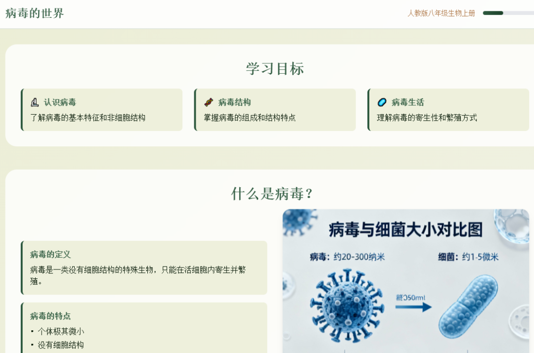 初中老师备课狂喜!七八年级全册 HTML 动画资源包,复杂知识点 “动” 起来教(生物篇)