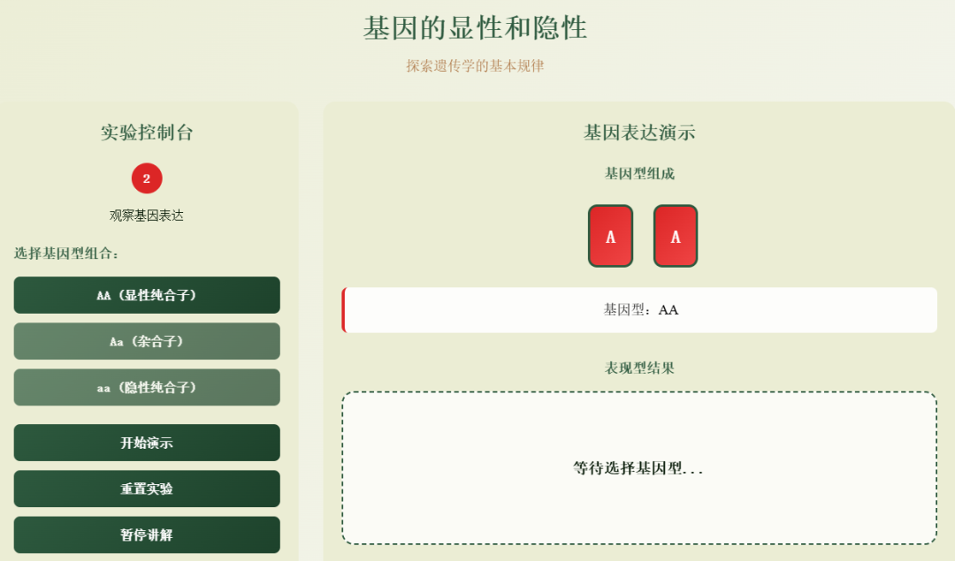 初中老师备课狂喜!七八年级全册 HTML 动画资源包,复杂知识点 “动” 起来教(生物篇)