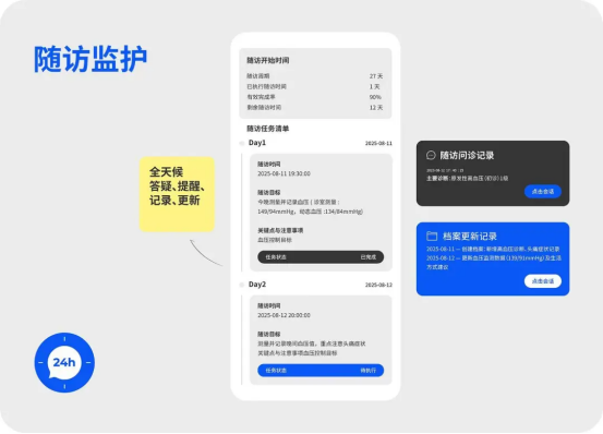 GPT-5败下阵,这款中国AI拿下全球第一,众多医生已在用它做诊断