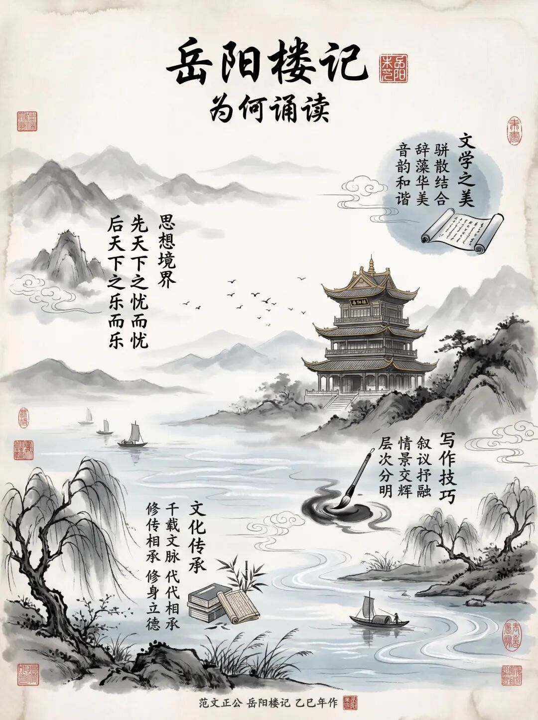 太爽了!Nano-Banana pro 来了!实测 5 种教学玩法超神!(附提示词)