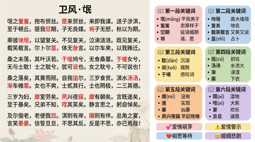 10个免费白嫖 Nano Banana Pro 的方法,亲测有用