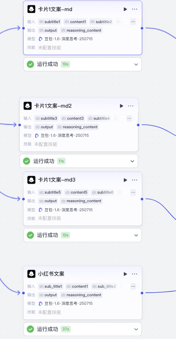 扣子(Coze)案例:搞定心理学赛道!一键生成高颜值治愈系小红书图文卡片