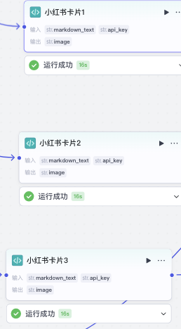 扣子(Coze)案例:搞定心理学赛道!一键生成高颜值治愈系小红书图文卡片