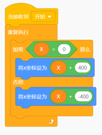Scratch图形化编程-谷歌小恐龙