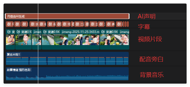 别错过!儿童科普AI视频全流程实操,轻松做出爆款内容
