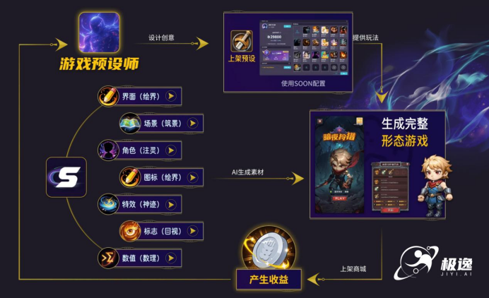 1764042392411726.png image.png