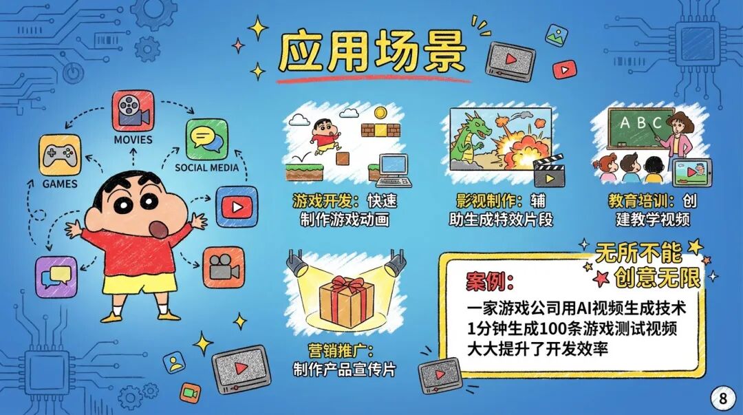 Nano Banana Pro又出10种邪修玩法,写字海报已经落后N个版本了