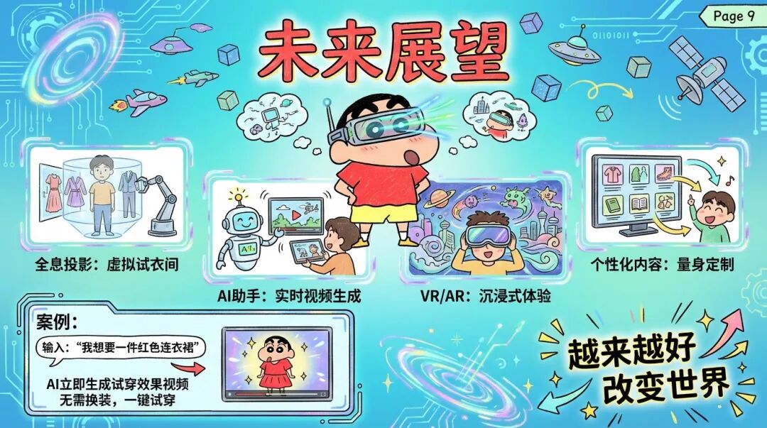 Nano Banana Pro又出10种邪修玩法,写字海报已经落后N个版本了