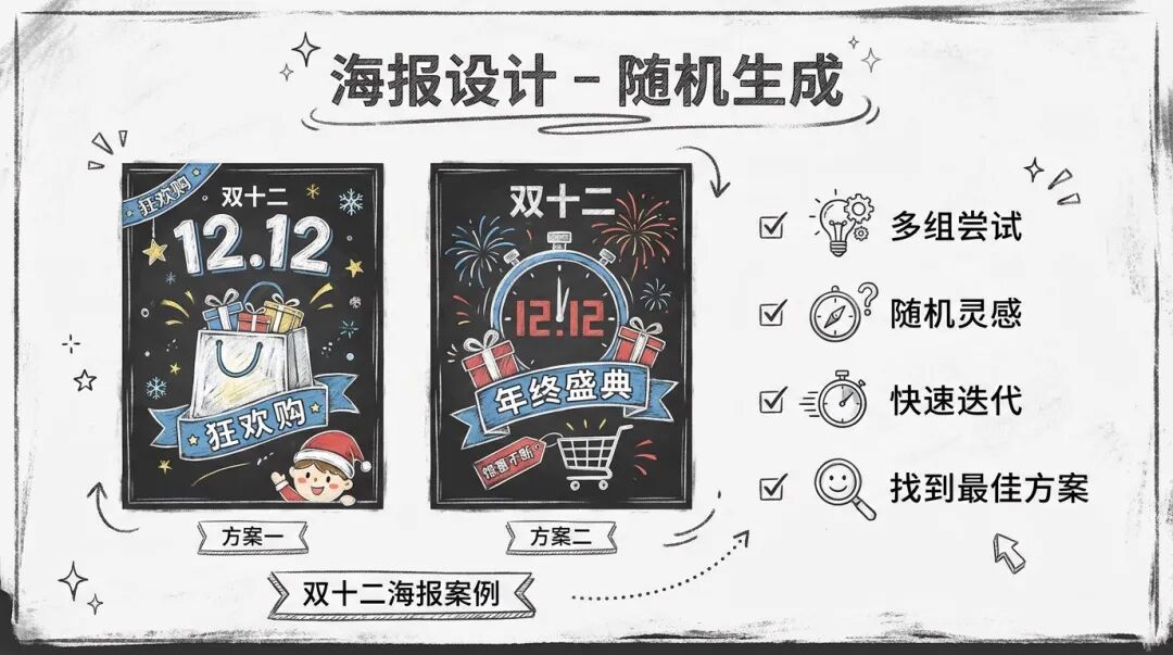 秒杀豆包、即梦?Nano Banana Pro神级用法:一键生成王炸PPT,效率翻倍!