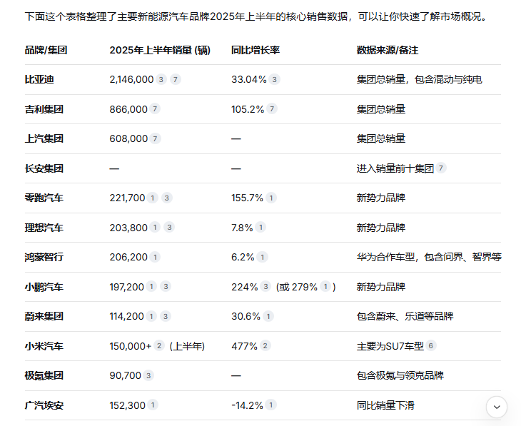 秒杀豆包、即梦?Nano Banana Pro神级用法:一键生成王炸PPT,效率翻倍!