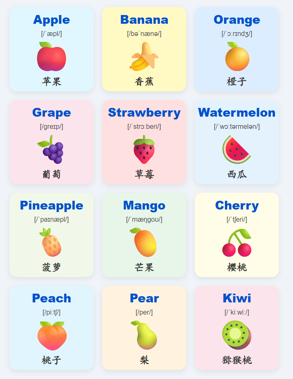 无需剪辑,效果炸裂!Coze + Kimi 一键生成“英文单词跟读”视频,这颜值绝了。