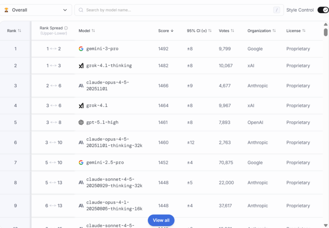 是骡子是马,牵出来遛遛【AI如马 23】