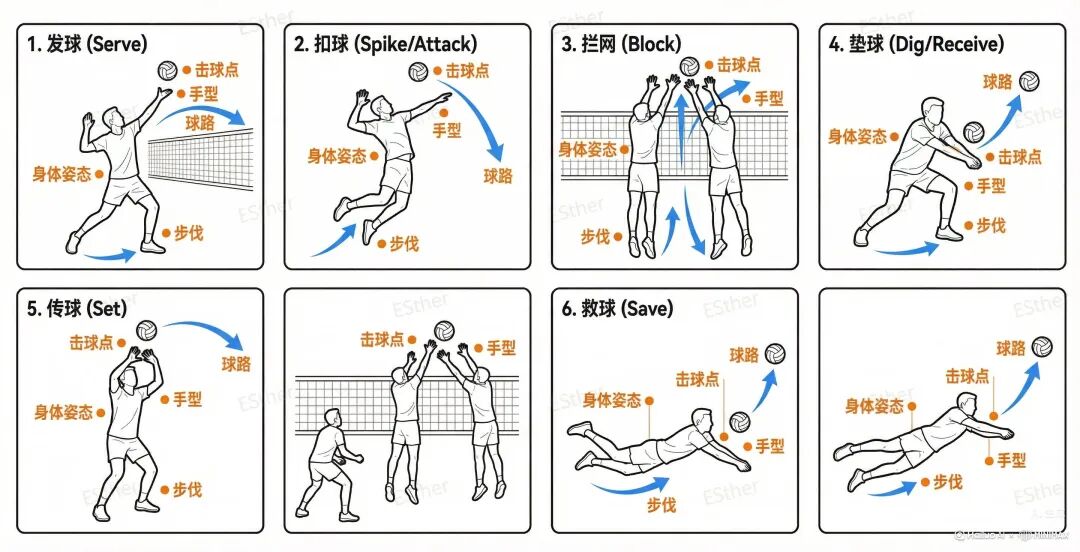 亲测有效!5 个网站国内白嫖 Nano-Banana pro !太爽了!(文末有提示词库)
