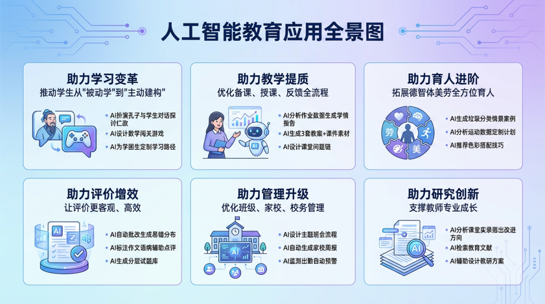 蚂蚁"灵光"Ai助手:重塑教育体验的智能革命