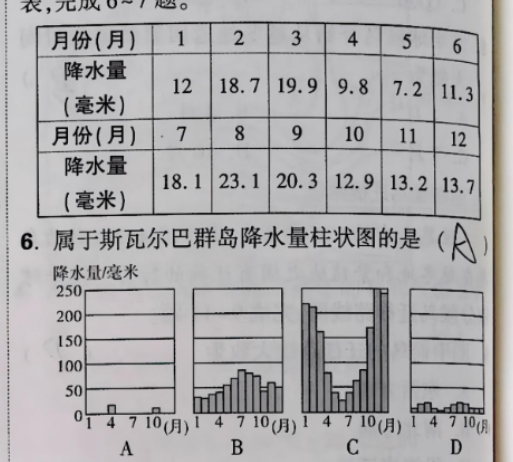 如何让AI检查和辅导孩子作业?