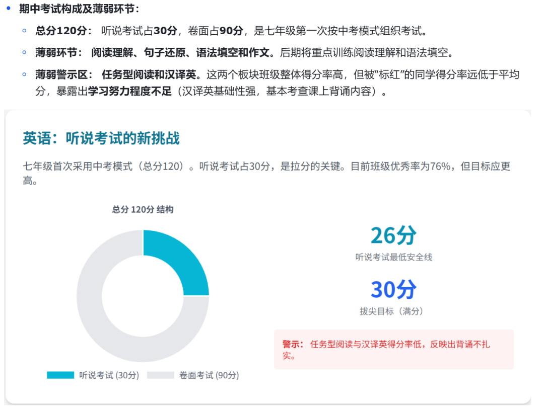 如何将家长座谈会的录音,整理成图文并茂的纪要?