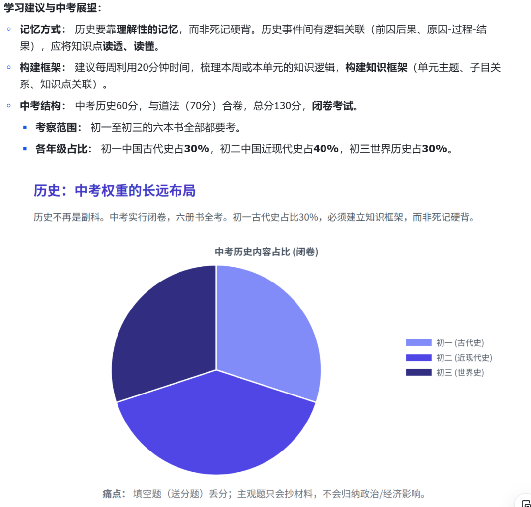 如何将家长座谈会的录音,整理成图文并茂的纪要?