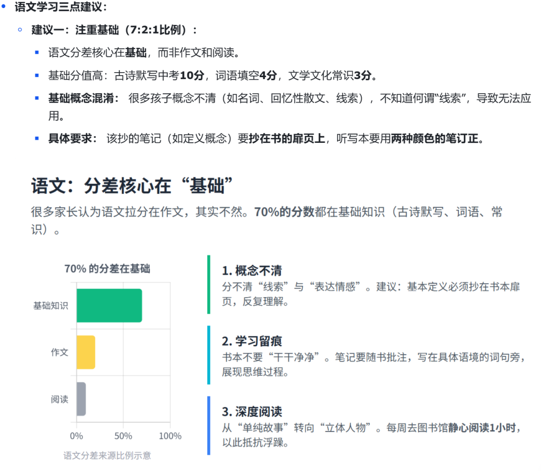 如何将家长座谈会的录音,整理成图文并茂的纪要?