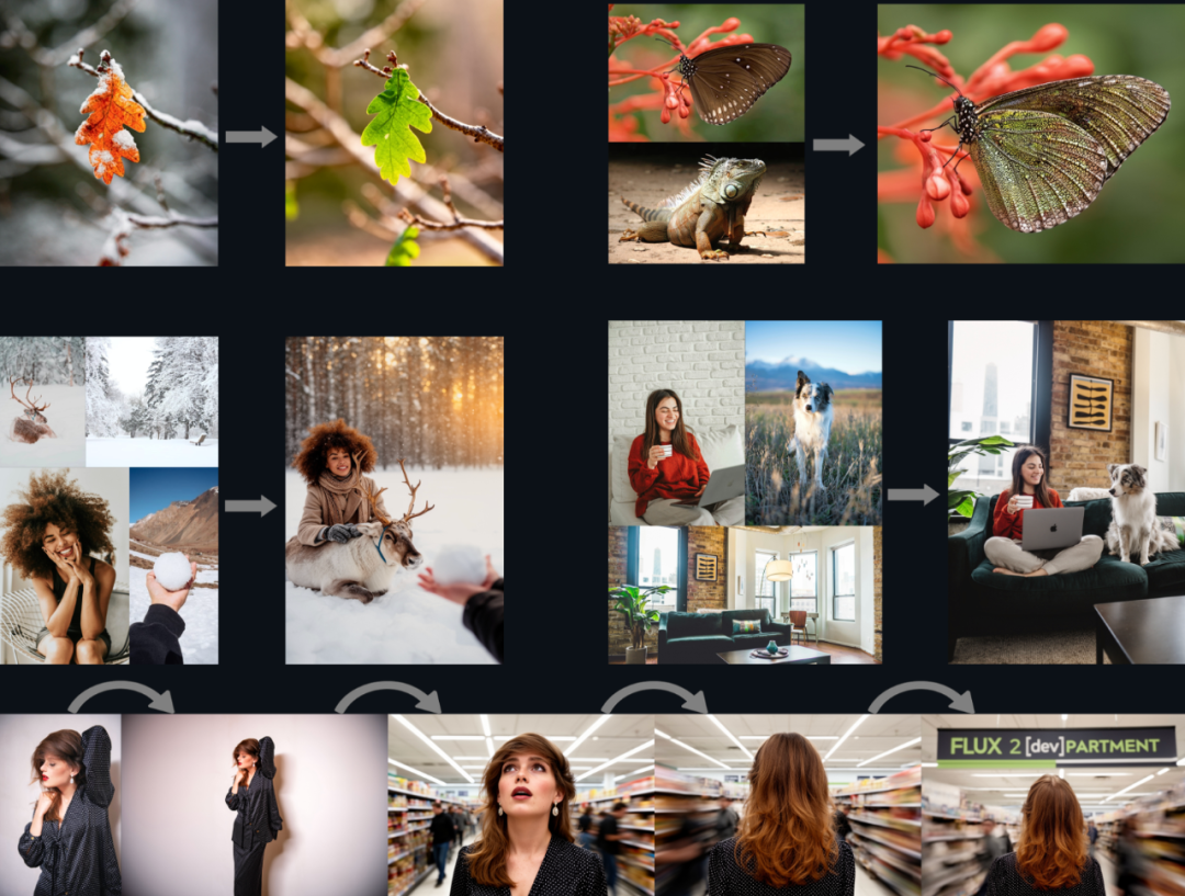 逛逛发现了 5 个 AI 开源 GitHub 项目,快来瞧瞧。