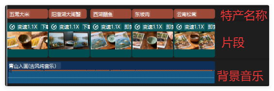 2分钟学会,用AI把家乡特产变爆款文旅短片