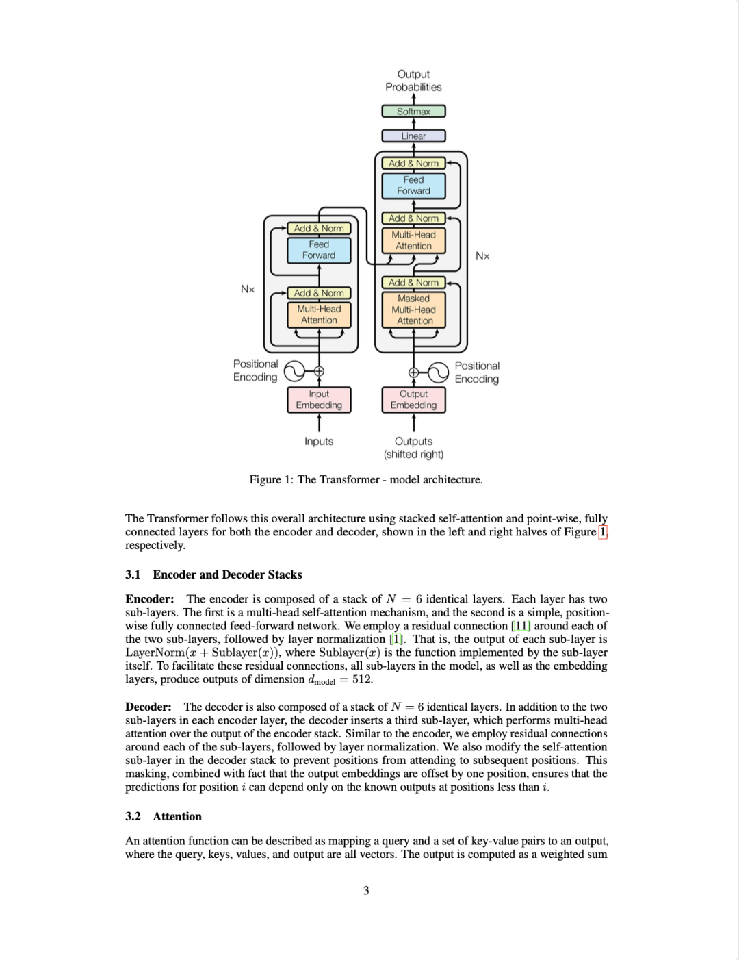 实测智谱新上线的GLM4.6V,我Gemini 3 Pro的用量焦虑消失了