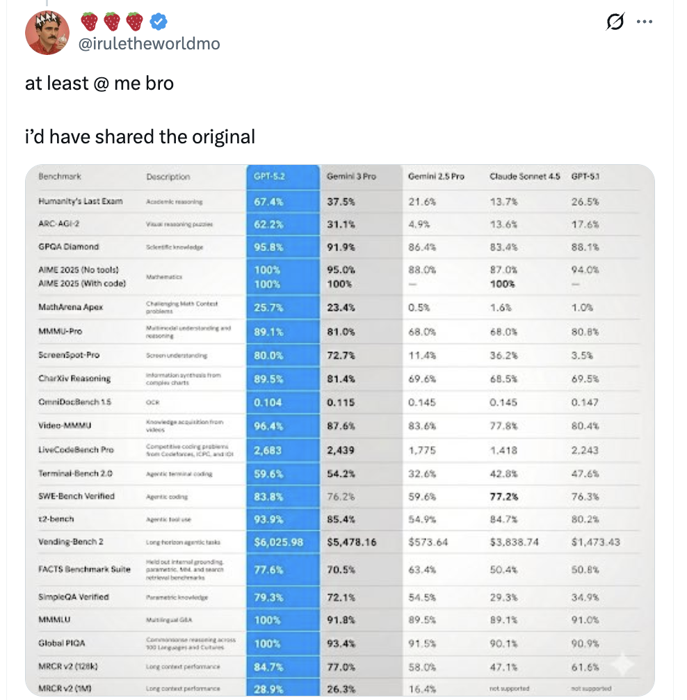 实测智谱新上线的GLM4.6V,我Gemini 3 Pro的用量焦虑消失了