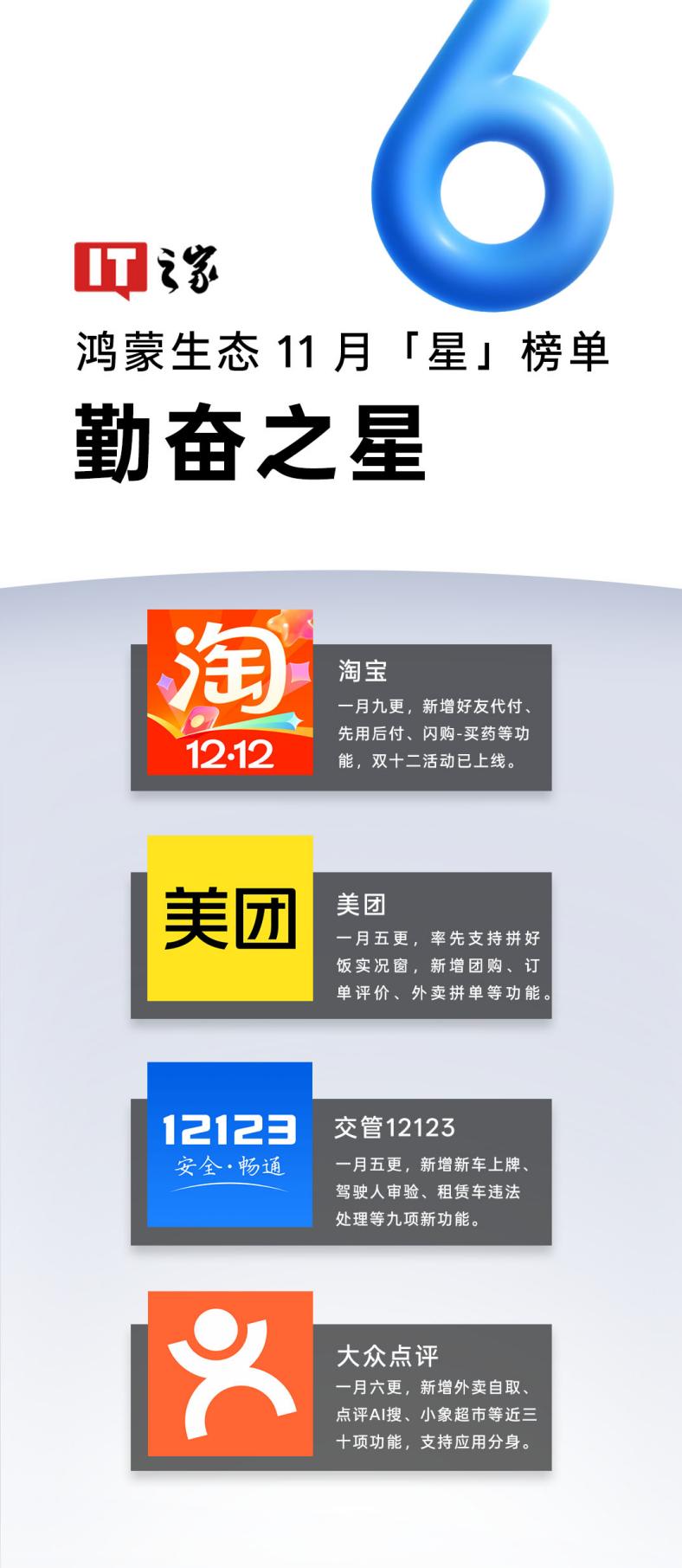 IT之家鸿蒙生态 11 月“星”榜单发布:超多独家体验 + 智能体,越用越香