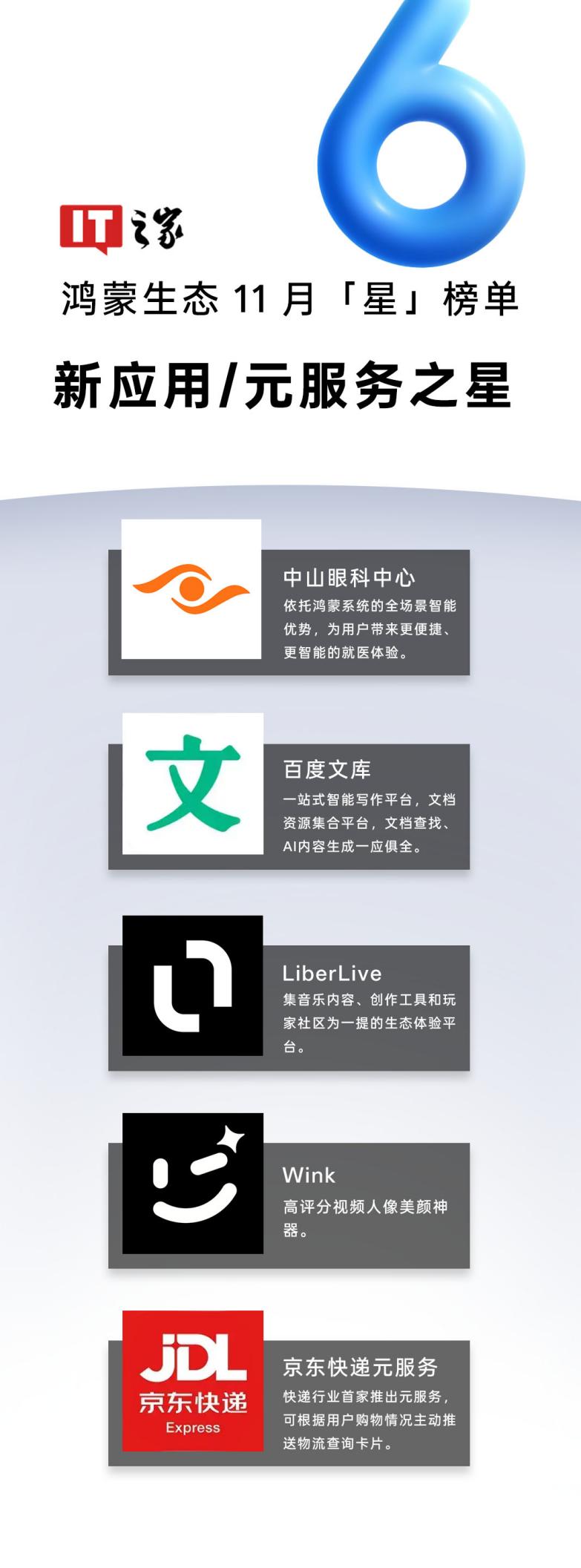 IT之家鸿蒙生态 11 月“星”榜单发布:超多独家体验 + 智能体,越用越香