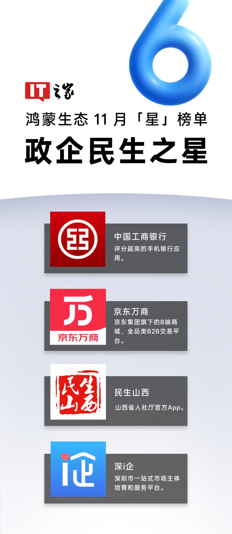 IT之家鸿蒙生态 11 月“星”榜单发布:超多独家体验 + 智能体,越用越香