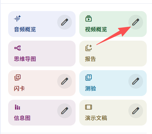 NotebookLM“八大金刚”【2】——视频概览