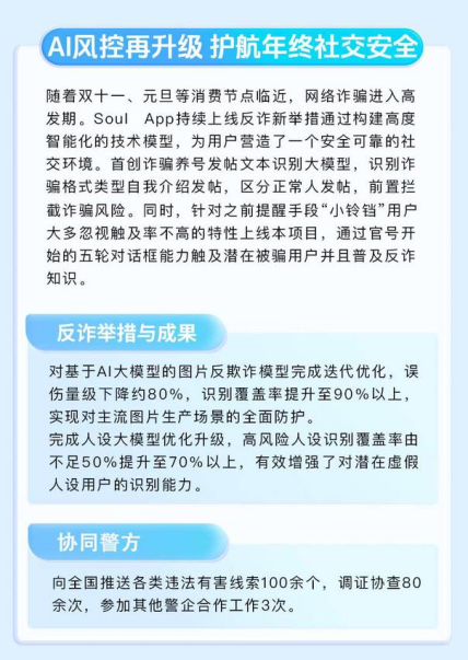 警企联动创新“群聊反诈”新范式,Soul App 筑牢 Z 世代数字安全“防火墙”