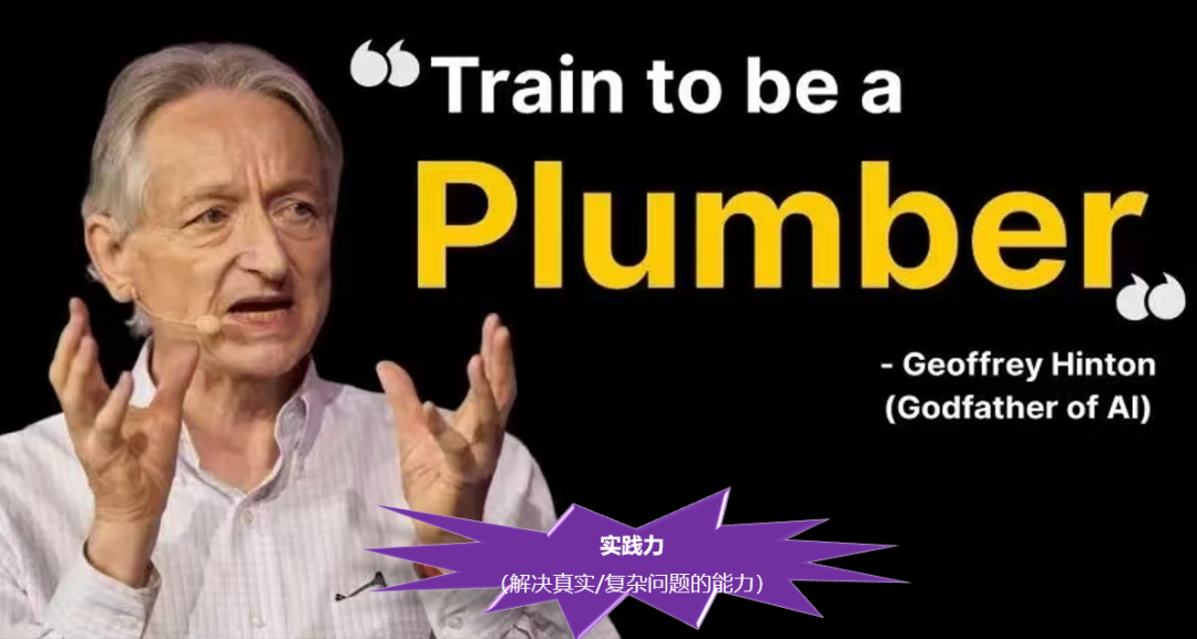 AI时代的教育荒诞剧:学历“倒挂”——硕士不如本科,本科不如大专?