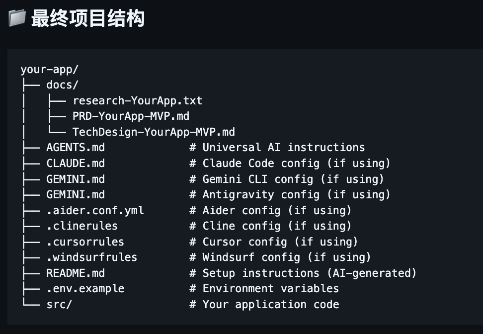 挖到 4 个 Vibe Coding 的 GitHub 开源项目,速速收藏。
