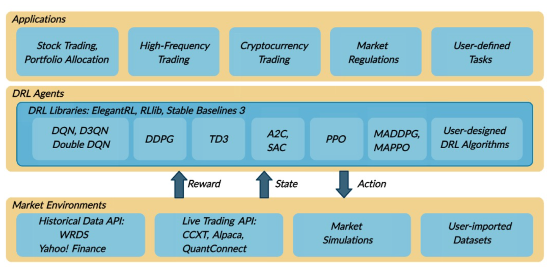 挖到 5 个很哇塞的 AI 开源项目,快来瞧瞧。