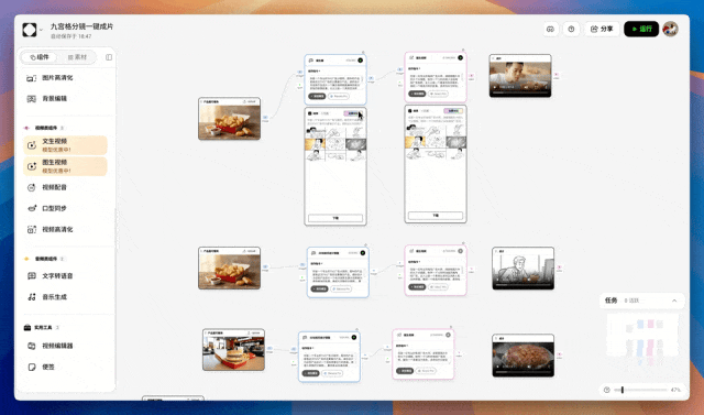吃了15年的麦当劳,我忍不住给鸡块搓了条AI商业广告