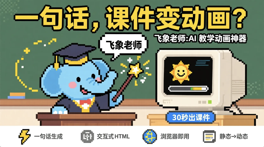 教程|一句话,课件变动画?