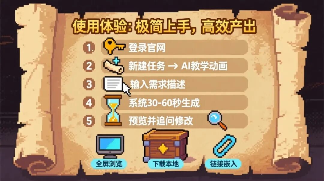 教程|一句话,课件变动画?