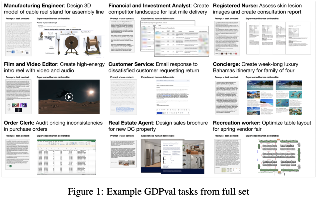 实测GPT5.2打工人版的十种用法,我觉得Gemini 3 Pro要笑到肚子痛了