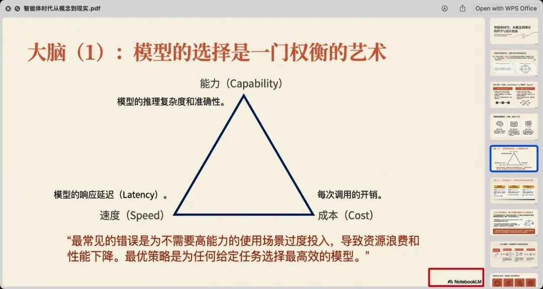实测GPT5.2打工人版的十种用法,我觉得Gemini 3 Pro要笑到肚子痛了