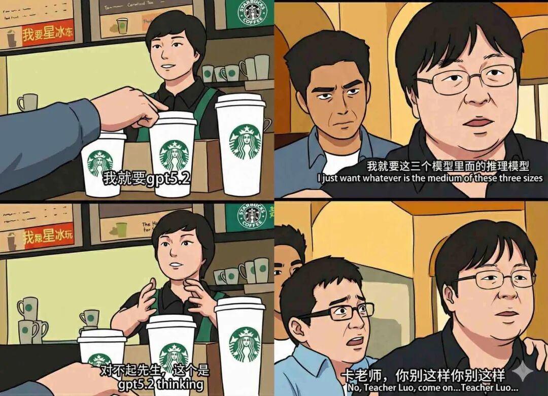 实测GPT5.2打工人版的十种用法,我觉得Gemini 3 Pro要笑到肚子痛了